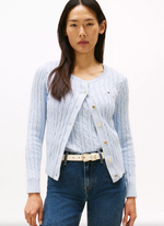 Classic Cable Knit Cardigan